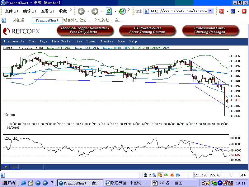 cad 5m.gif